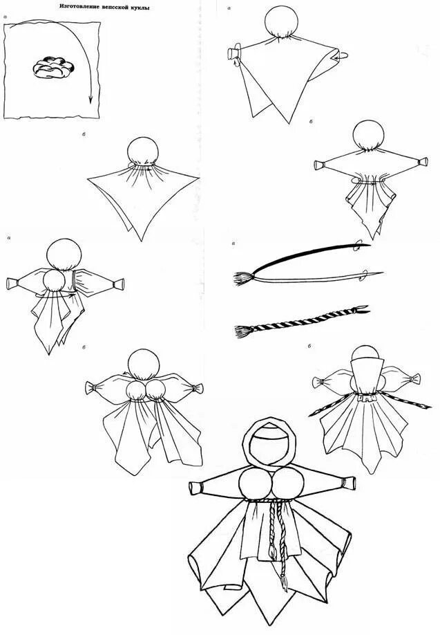 Как сделать куклу масленицу поэтапно. Тряпичная кукла мотанка. Кукла мотанка мастер класс схемы. Мастер класс мотанка кукла Берегиня. Кукла Масленица кукла мотанка.