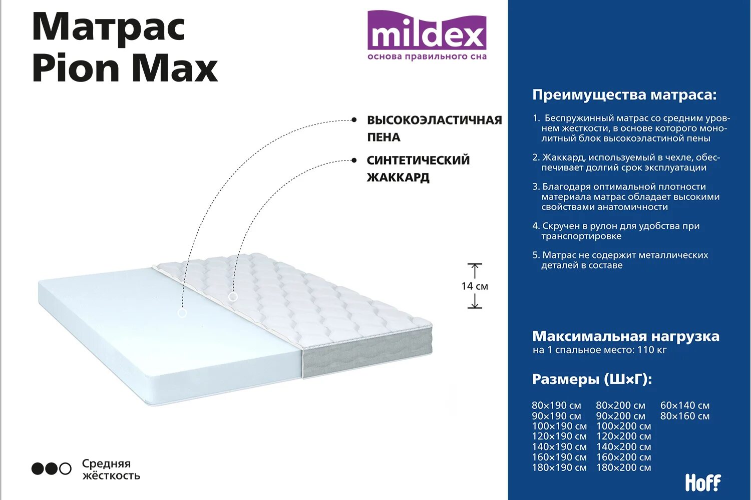 Размеры постельных матрасов. Матрас Mildex pion Max 140x200. Матрас pion Max 160х80. Матрас Hoff Mimosa 90x200. Матрас Mimosa 200 90.