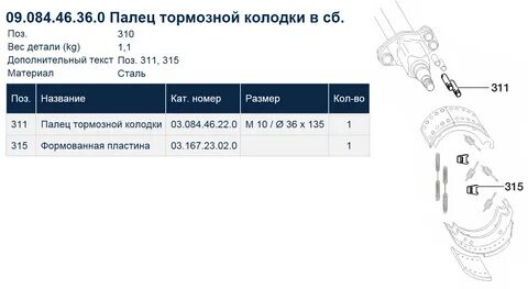 Палец тормозной колодки