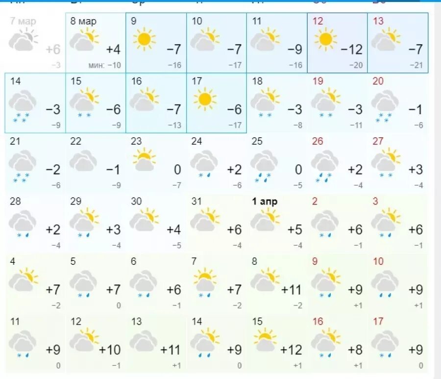 Горно алтайск погода в мае