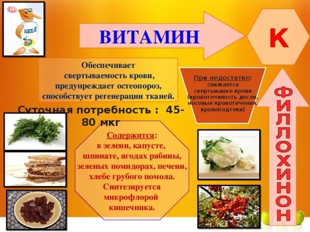 Нехватка витамина при кровоточивости десен. Кровоточивость десен при недостатке витамина с. Кровоточивость десен какого витамина не хватает. Кровоточивость дёсен причины. Чем помогает витамин с.