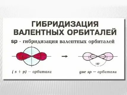 Валентных уровень основного состояния