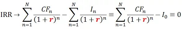 Irr формула. Irr формула