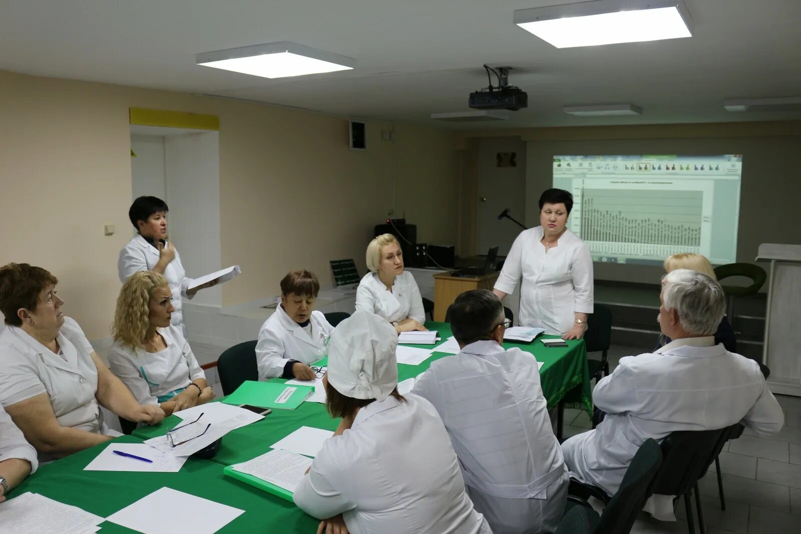 Медицинские семинары
