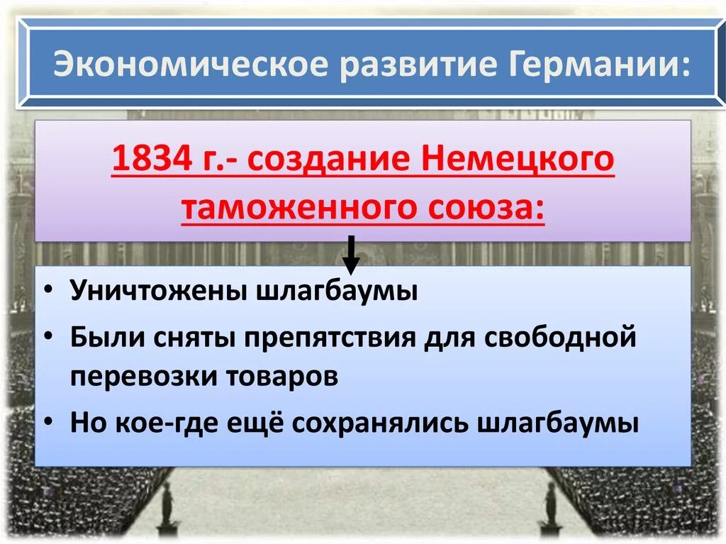 Германия на пути к европейскому лидерству кратко. Германский таможенный Союз. Таможенный Союз Германии 1834. Германия на пути к единству. Создание таможенного Союза в Германии.