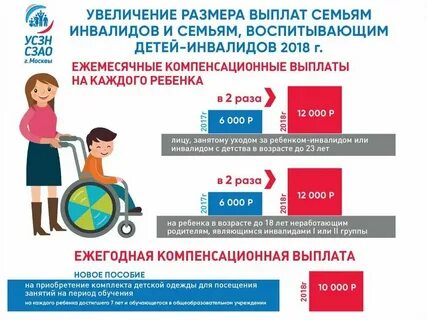 Сколько выходных положено родителю ребенка инвалида