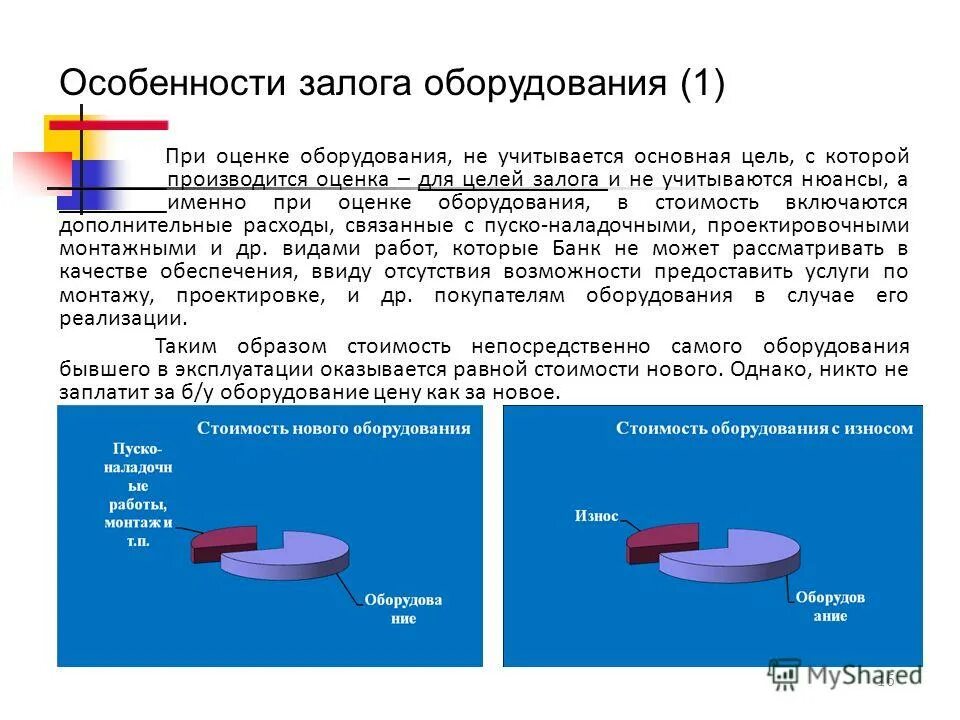 Формы залога в гражданском праве. Особенности залога. Виды залогового имущества. Виды залога схема. Существо договора залога это.