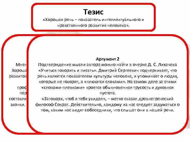 Второй аргумент на тему нравственный выбор