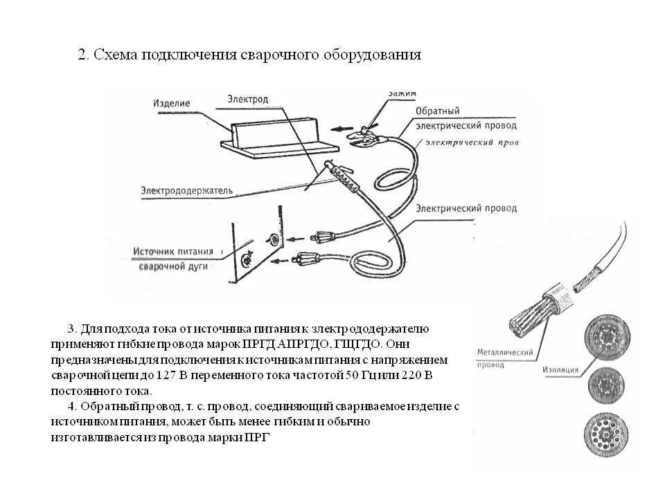 Схема соединения кабелей. Как правильно подключать сварочные провода. Схема подключения сварочных кабелей к сварочному аппарату. Подключение сварочного аппарата 220в схема подключения. Сварочный аппарат схема подключения проводов.