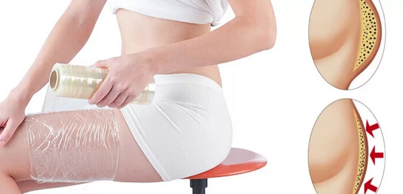 Бандажное обертывание. Подтягивающие обертывания. Подтягивающие обертывания. Подтягивающие обертывания. Кофейное обертывание от целлюлита.