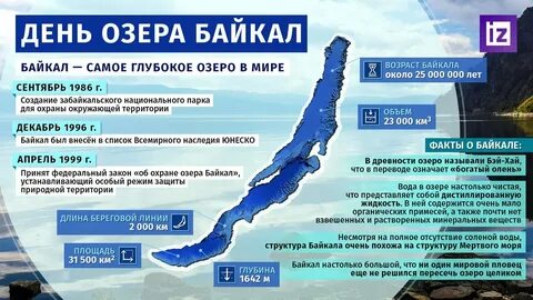 Байкал москва время