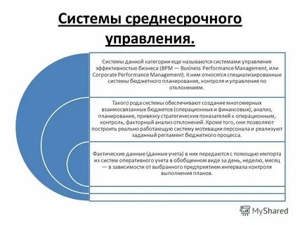 Целевая система менеджмента