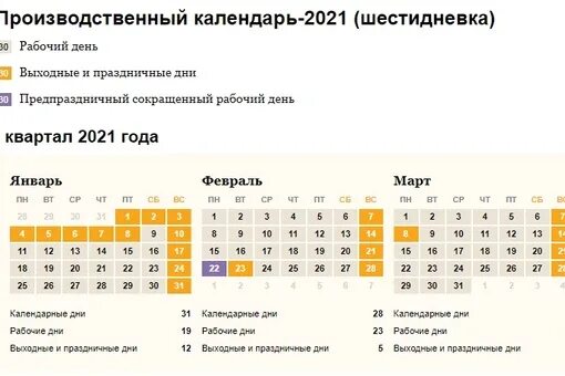 График праздников. Выходные дни для шестидневки. Предпраздничный день. Рабочий график на майские. 27 апреля короткий день или нет