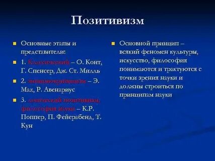 Этапы развития позитивизма