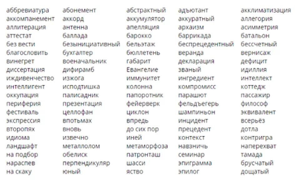 Слова на букву с из 5 букв. Словарные слова 9 класс по русскому языку. словарные слова 5-9 класс по русскому языку. русский язык 4 класс словарные слова список. словарные слова для 11 класса по русскому языку список.
