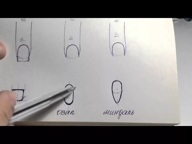 Опил формы ногтей технология для начинающих. Техника опила формы овал. схема опила овала. форма ногтей миндаль схема опила. схема опила овальной формы.