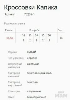 Капика размерная сетка