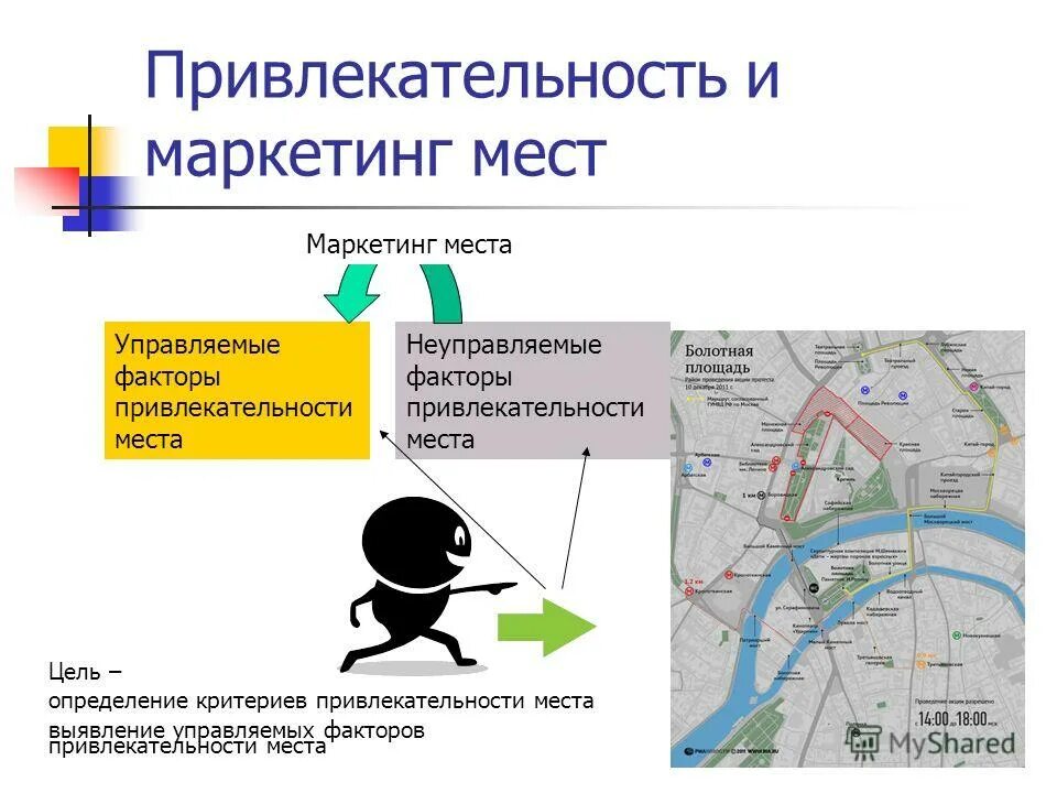 Маркетинг мест. Маркетинг привлекательности. факторы привлекательности презентация. маркетинг притягательности. маркетинговую привлекательность территории.