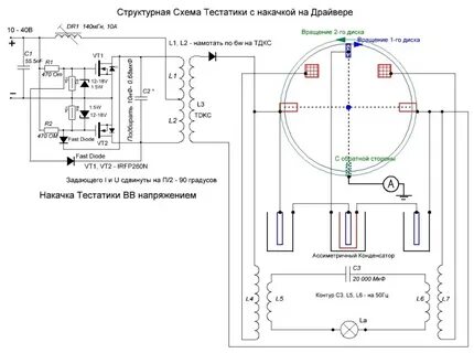 Генератор своими руками чертежи