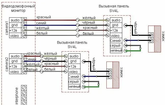 Se 2 соединение. Домофон Комакс DPV-4hp схема подключения. Схема подключения домофона Commax 4hp. Схема подключения 4-х проводного домофона. Схема подключение домофона Комакс DPV-4hp2.