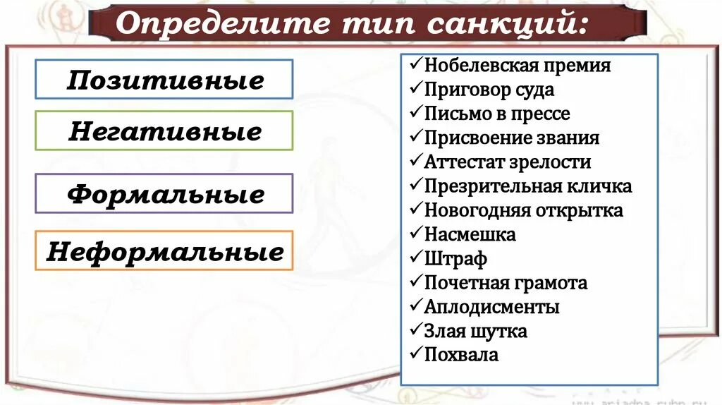 Неформальные негативные санкции. Виды санкций позитивные негативные. Формальные негативные санкции примеры. Позитивные Формальные социальные санкции. Бойкот санкция аплодисменты