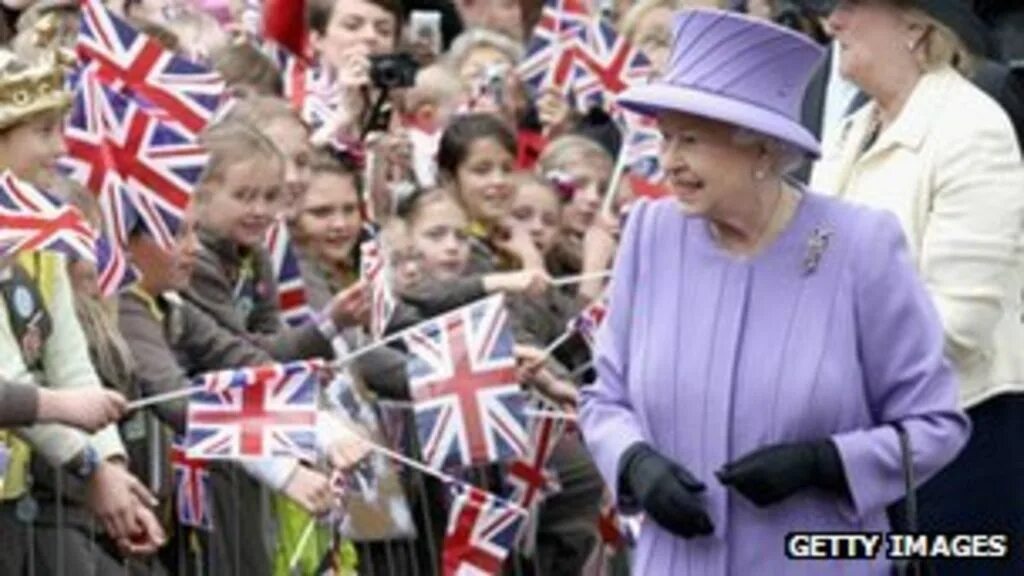 My image of britain 8 класс