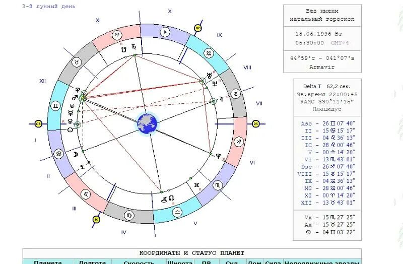 плутон в весах у мужчины. плутон в весах у мужчины. 2 день соляра. плутон в весах у мужчины. плутон в весах у мужчины.