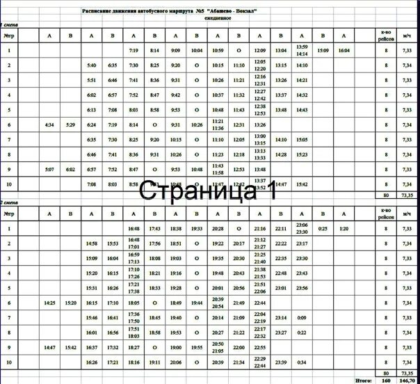 Маршрут 88 автобуса новокузнецк. Расписание автобусов Новокузнецк 87 маршрут. Расписание автобусов Новокузнецк. 87 Автобус Новокузнецк. Расписание 87 автобуса Новокузнецк.