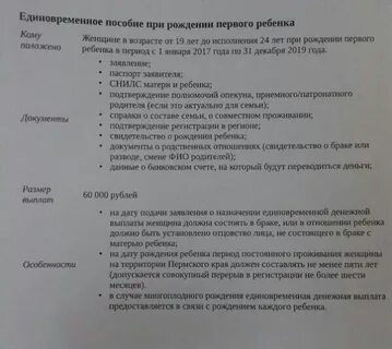 Родился ребенок документы