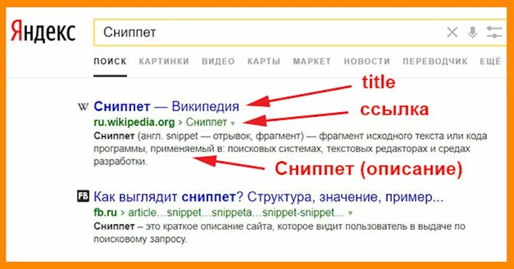 Сниппет. Сниппет сайта. Что такое сниппеты сайта. SEO сниппет.