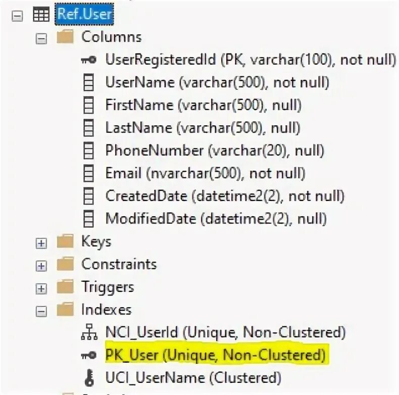 Base64 to blob. Base64 to blob
