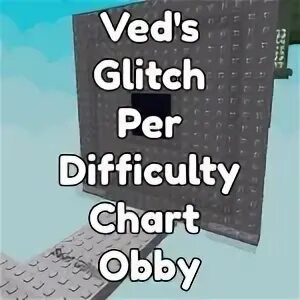 Glitch per difficulty chart obby. Glitch per difficulty chart obby