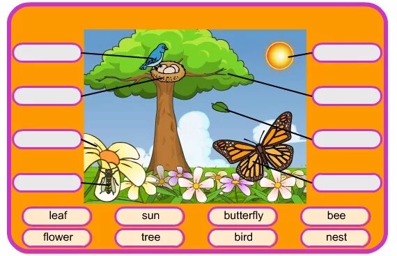 Spring Vocabulary. Игра Bees Trees. Карточки Tree Bee на английском. Match the Words. Spring match