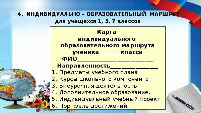 Образцы образовательных маршрутов. Лист индивидуального образовательного маршрута ученика. Индивидуальный образовательный маршрут учащегося. Образовательные маршруты учащихся. Индивидуальный образовательный маршрут схема.