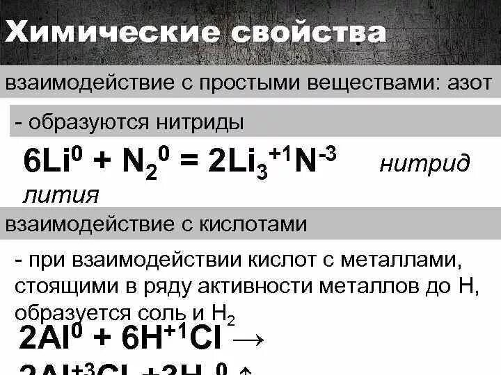 При взаимодействии азота с литием образуется. Свойства нитридов металлов химические. Взаимодействие азота с простыми веществами. Свойства простого вещества азота. Взаимодействие нитридов с кислотами.