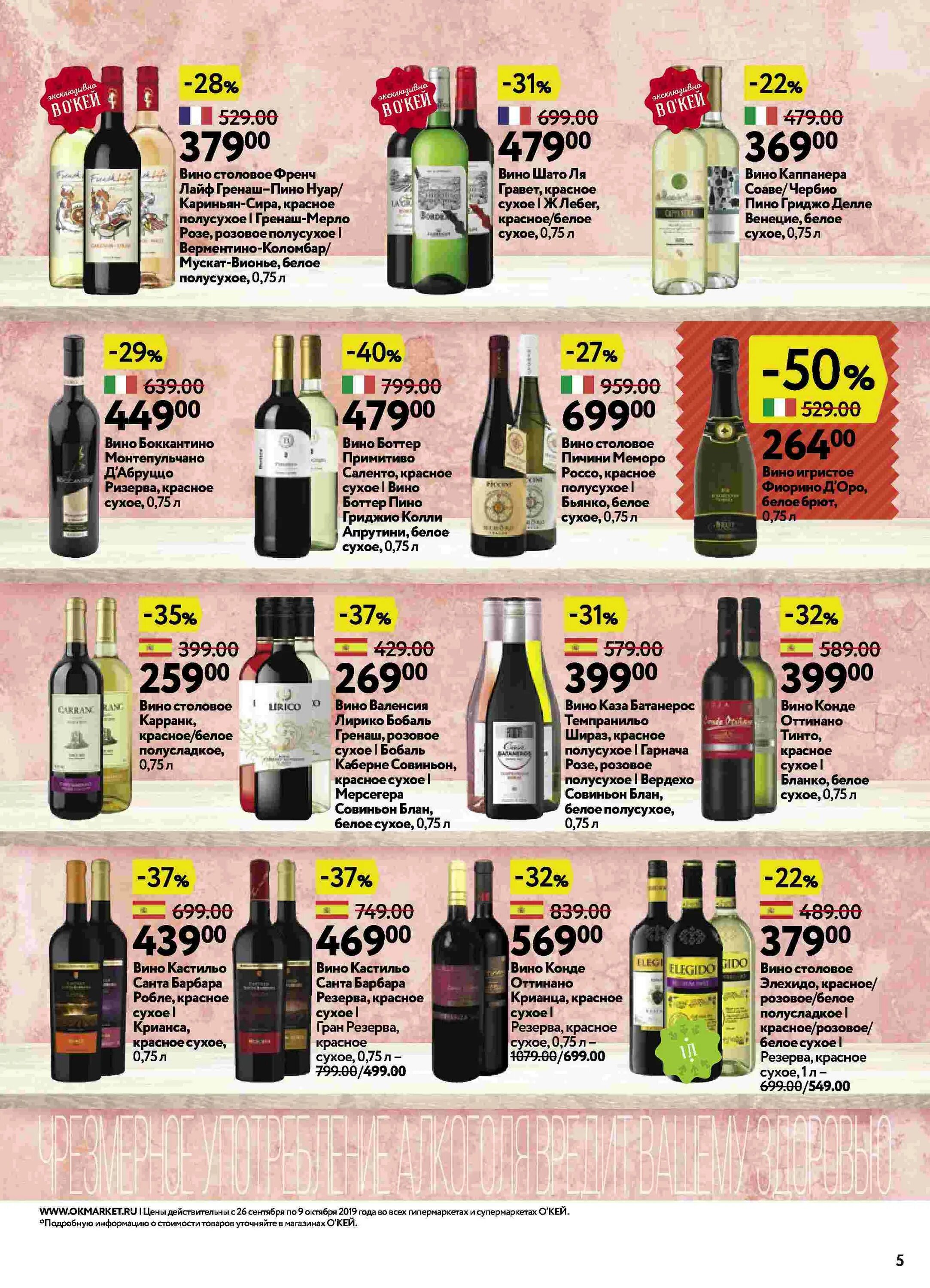 градусы каталог товаров