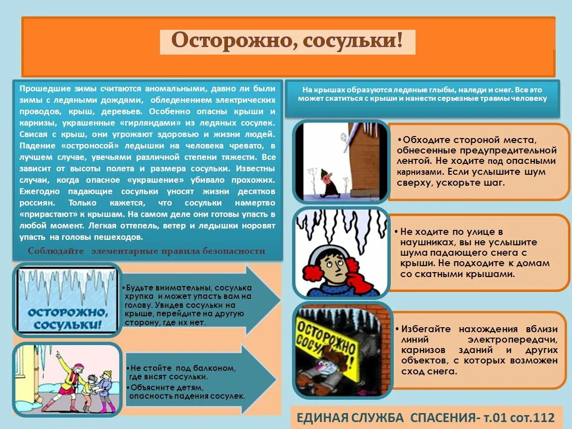 Гололед правила безопасности для детей. Осторожно сосульки памятка. Памятка по сосулькам. Гололед сосульки памятка. Осторожно сосулправила безопасности.