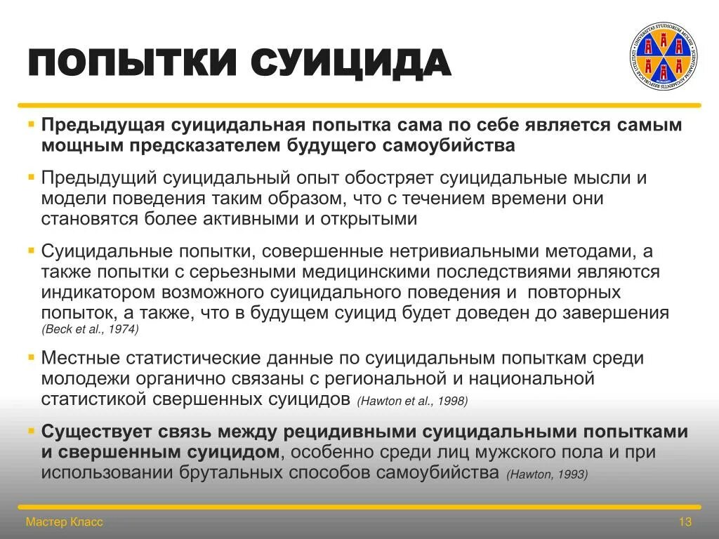 Попытка суицида лечение корсаков. Религиозное самоубийство. Попытки суицида в прошлом.