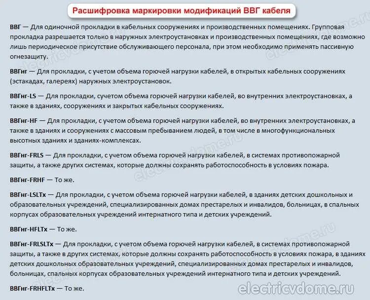 Марки ввгнг ls. ВВГНГ-LS обозначение расшифровка. Расшифровка кабеля ВВГНГ LS. ВВГНГ А LS 3х2 5 расшифровка. Кабель ВВГНГ А LS расшифровка маркировки.