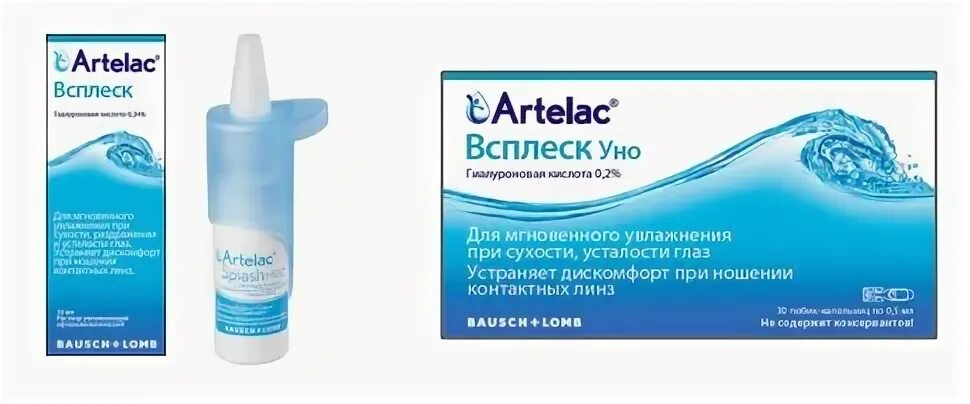 Увлажняющие капли всплеск. Артелак всплеск 10 мл флакон. артелак всплеск ( или стиллавит. артелак всплеск уно 0,5*30 глазные капли инструкция. артелак всплеск аналоги по составу.