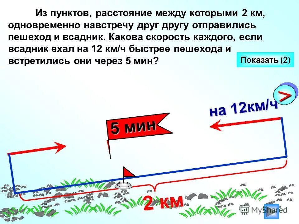 От 2 пристаней отправились навстречу друг другу. 2 Пешехода вышли одновременно навстречу друг другу. Из двух пунктов одновременно навстречу друг другу вышли. Из 2 посёлков выехали одновременно навстречу друг другу 2 всадника. Два пешехода отправились одновременно навстречу друг другу на.