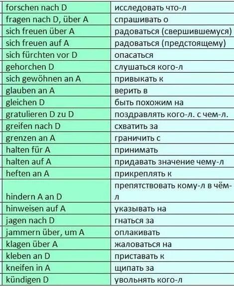 Немецкий язык