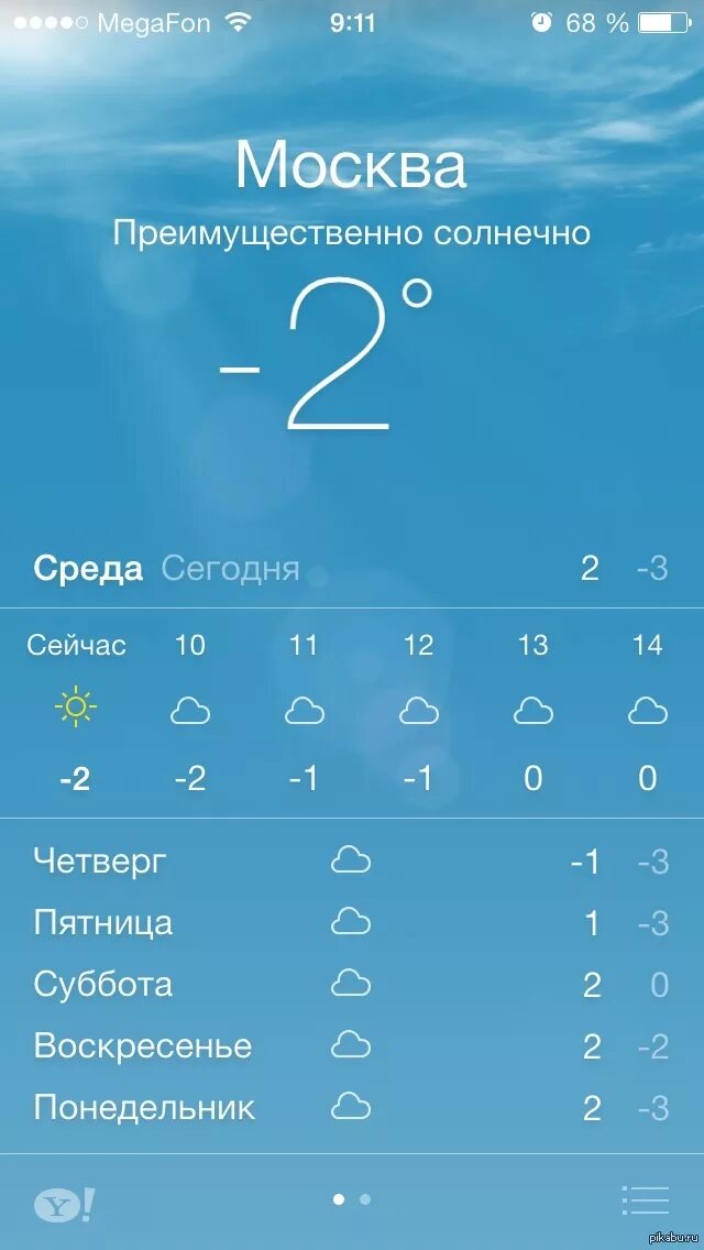 Прогноз погоды айфон. Погодное приложение iphone. Скрин погоды с айфона. Приложение погода на айфон. Погода столбцы сегодня