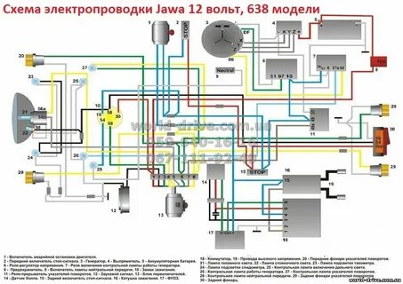 Минск мотоцикл 12 вольт схема
