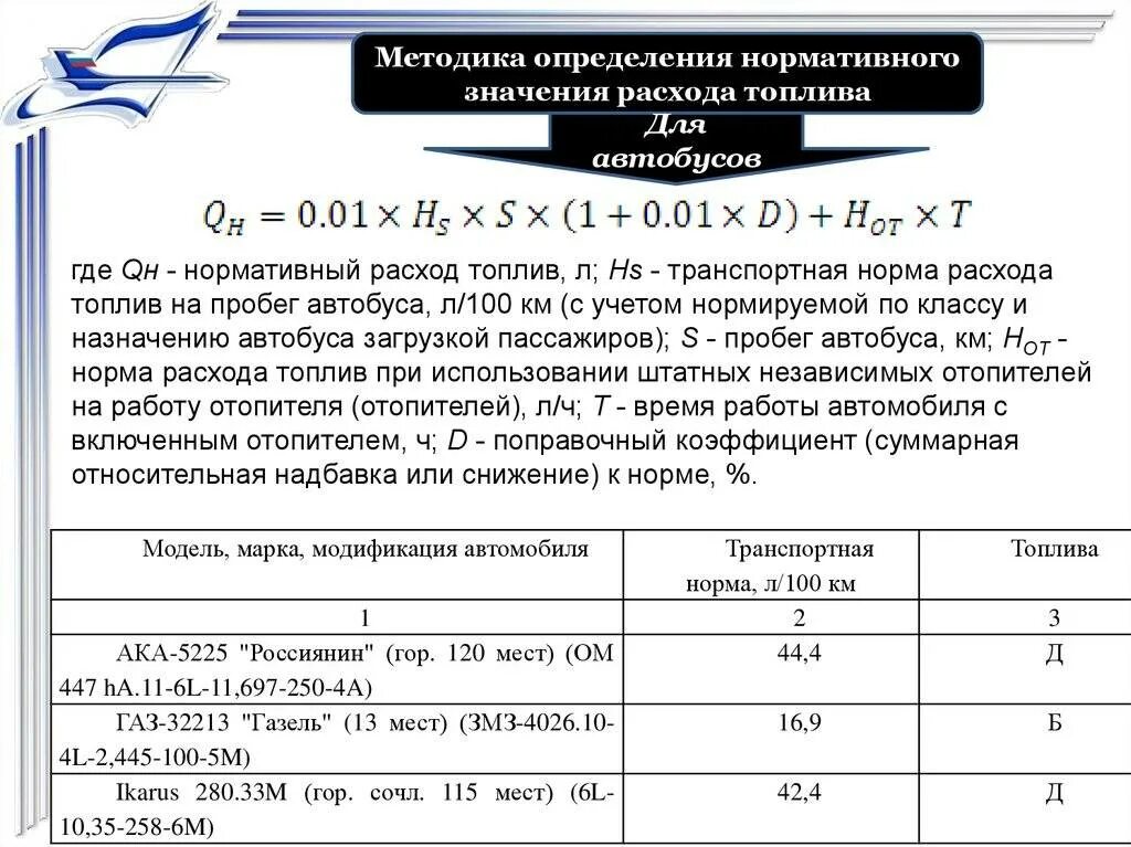 Методика определения расхода топлива. Пример нормативов расхода топлива и ГСМ. Определение коэффициента расхода. Коэффициент для расчета нормы расхода топлива. Норма списания бензина