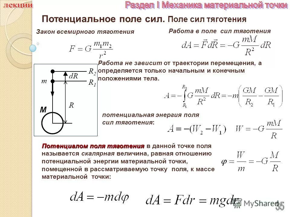 потенциальная энергия является скалярной величиной. понятие потенциальной энергии. потенциальная энергия является скалярной величиной. энергия скалярная или векторная. формула нахождения потенциала электрического поля.