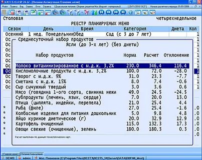 Программы расчета меню