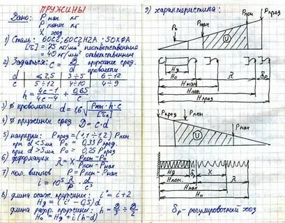 Расчет пружины сжатия