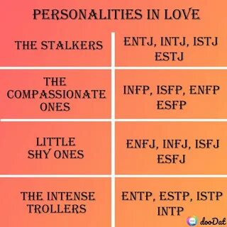 Intp совместимость