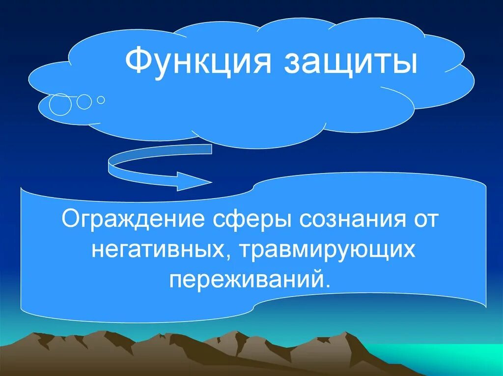 Функция защиты осуществляется. Функция защиты. функции этической защиты. функция защиты означает. функция защиты человека.